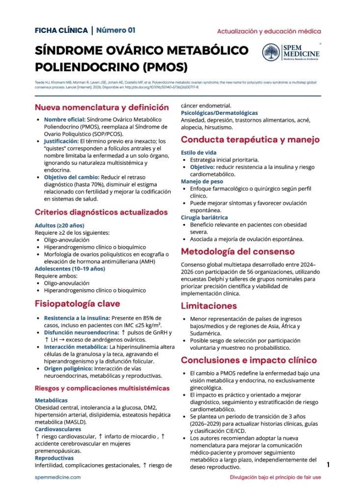 Portada: Síndrome ovárico metabólico poliendocrino (SOMP)
